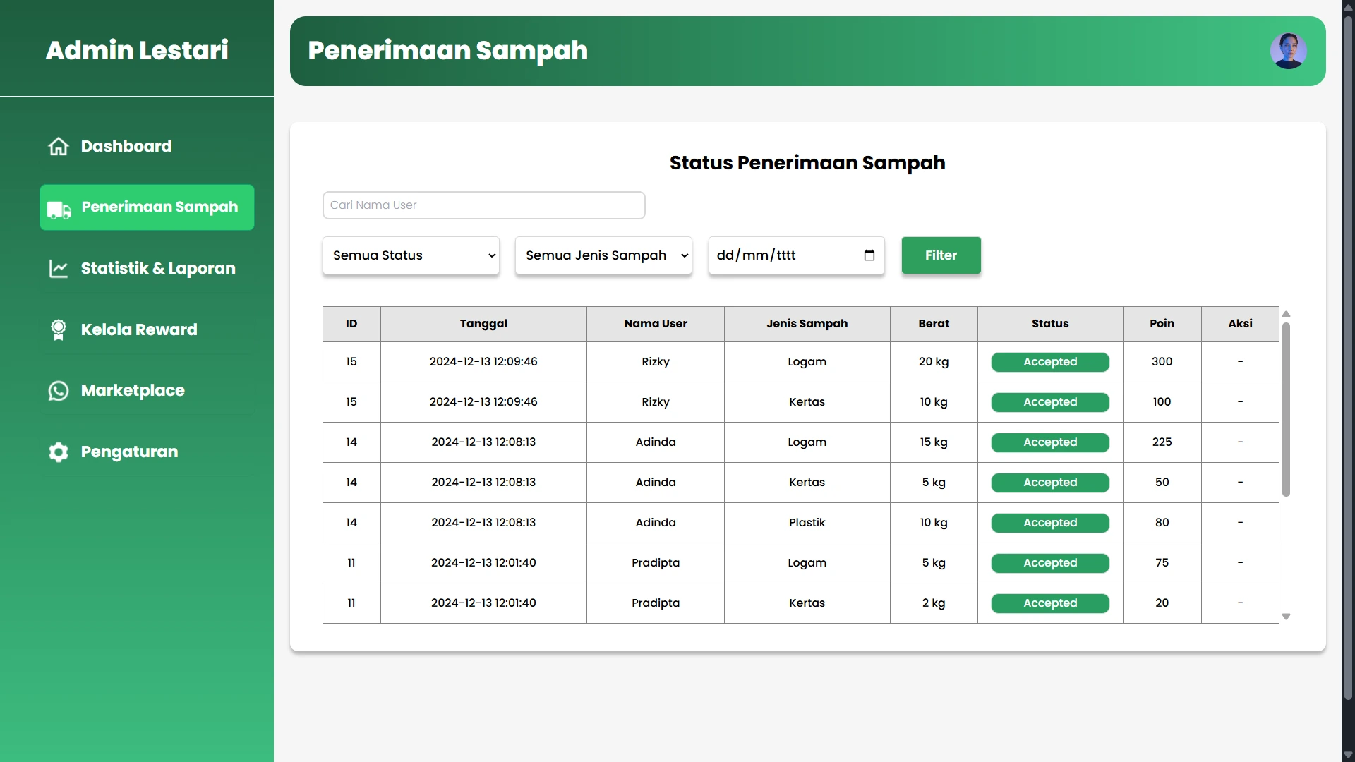 Lestari Waste Bank - Waste Reception Management